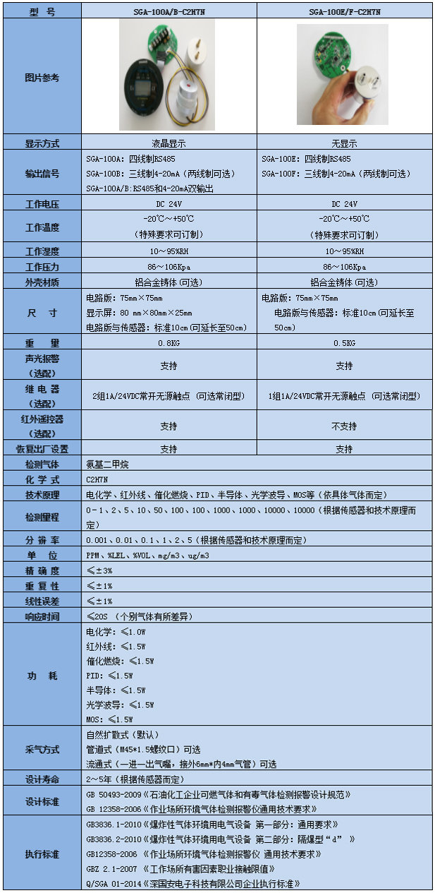 Ͱ鼼