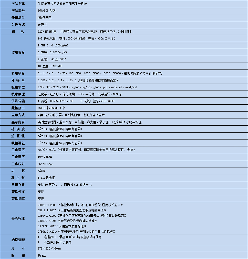 ʽ춡Ǽ