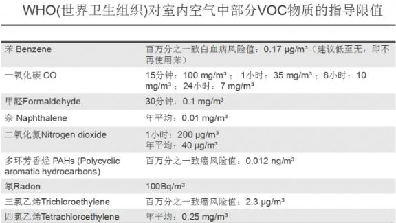 tvoc.png