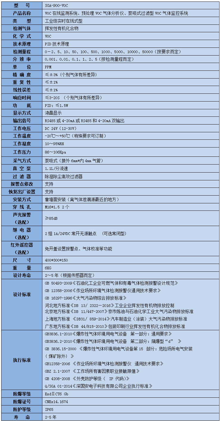 ӷлvoc豸.jpg