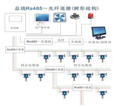 RS485.jpg