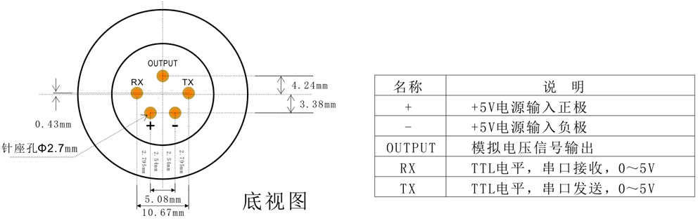 ɳ186cc(й)޹˾崫ģ0-5V+TTLŶ.jpg