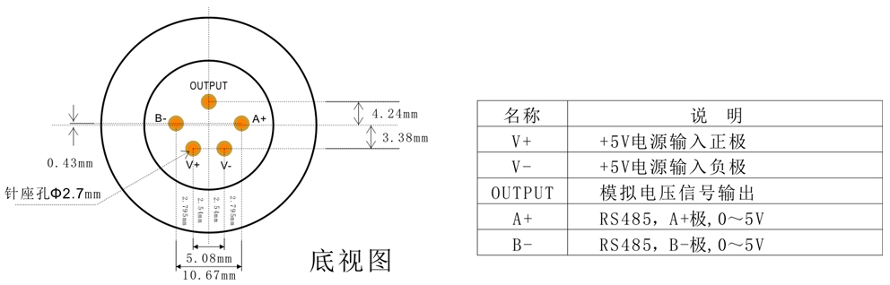 ɳ186cc(й)޹˾崫ģRS485Ŷ.jpg