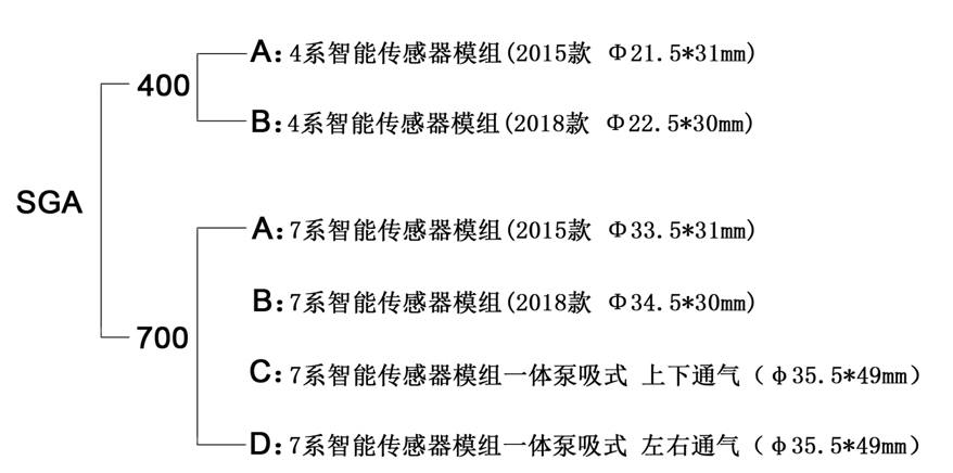 ɳ186cc(й)޹˾崫ģ.jpg