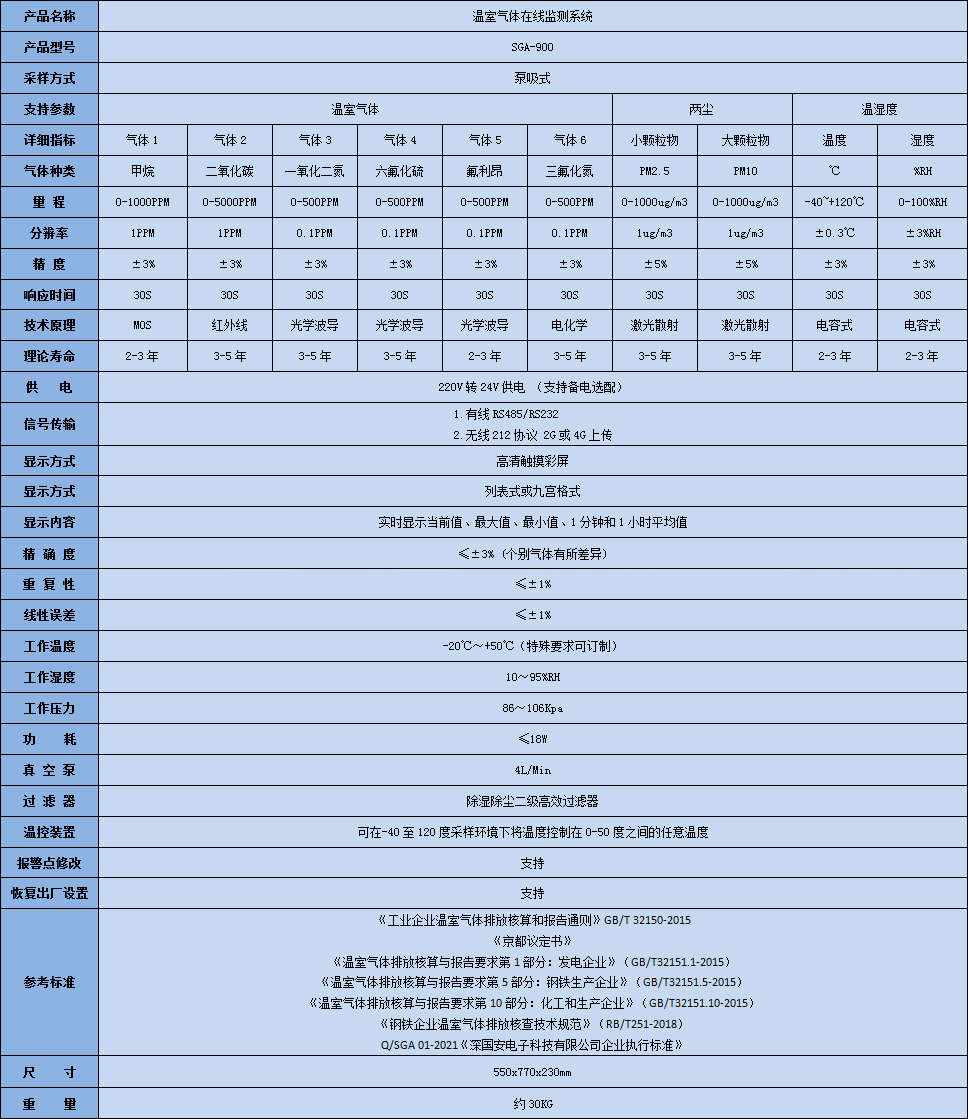 ɳ186cc(й)޹˾߼ϵͳ