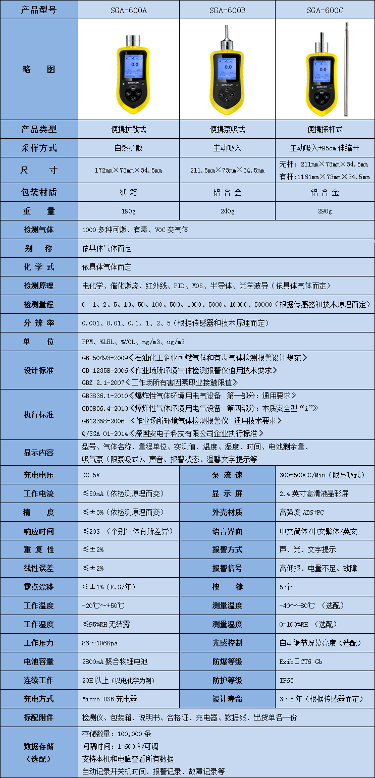 Яʽ鰷Ǽ