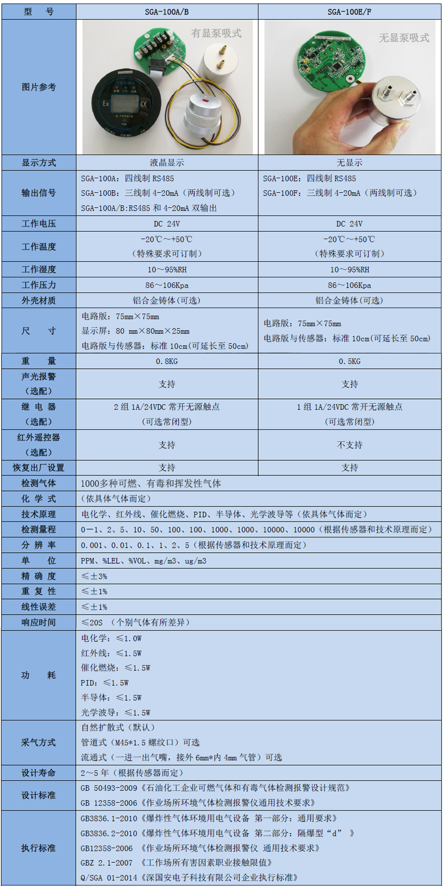 鼼
