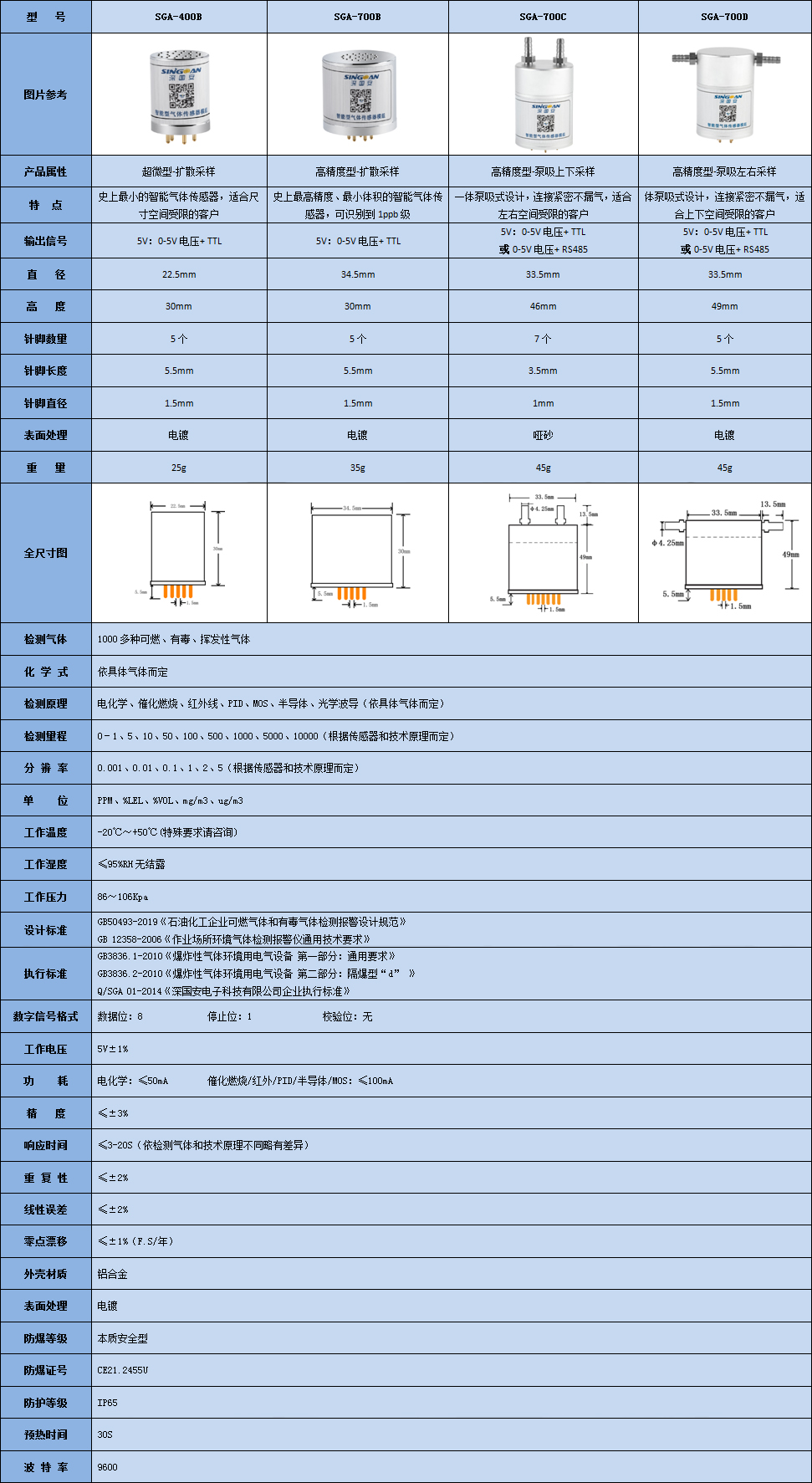 PCE崫ģ鼼