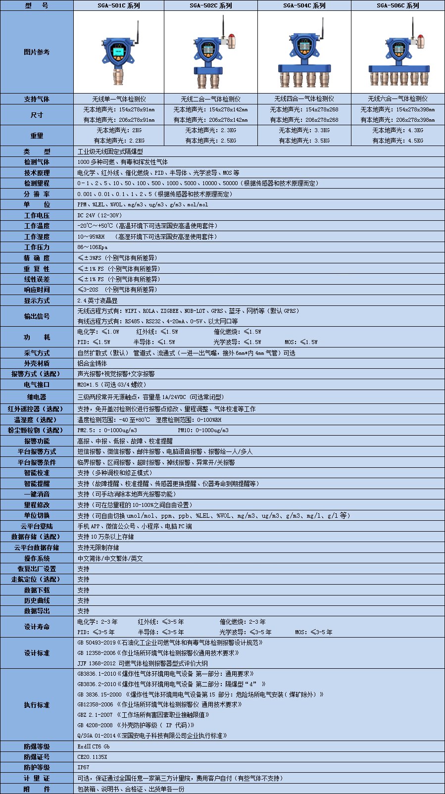 ⻯һǼ