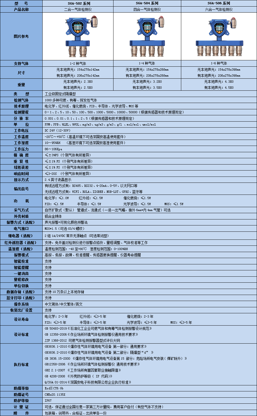 ̶ʽһ鰷Ǽ