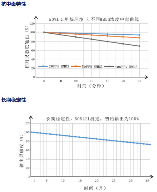 ȶ