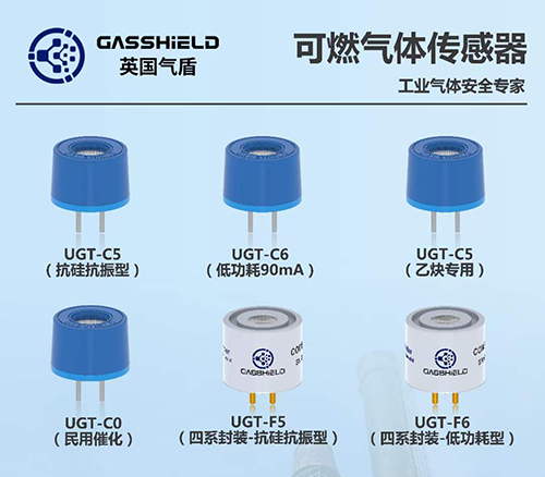 ӢGASSHIELDȼ崫