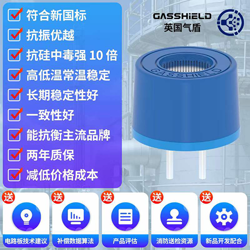 ӢGASSHIELDȼ崫