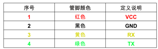 ɵʽ鴫̽ͷͼ