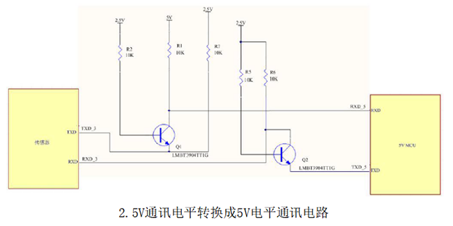 ΢ͺ鴫2.5V·ͼ